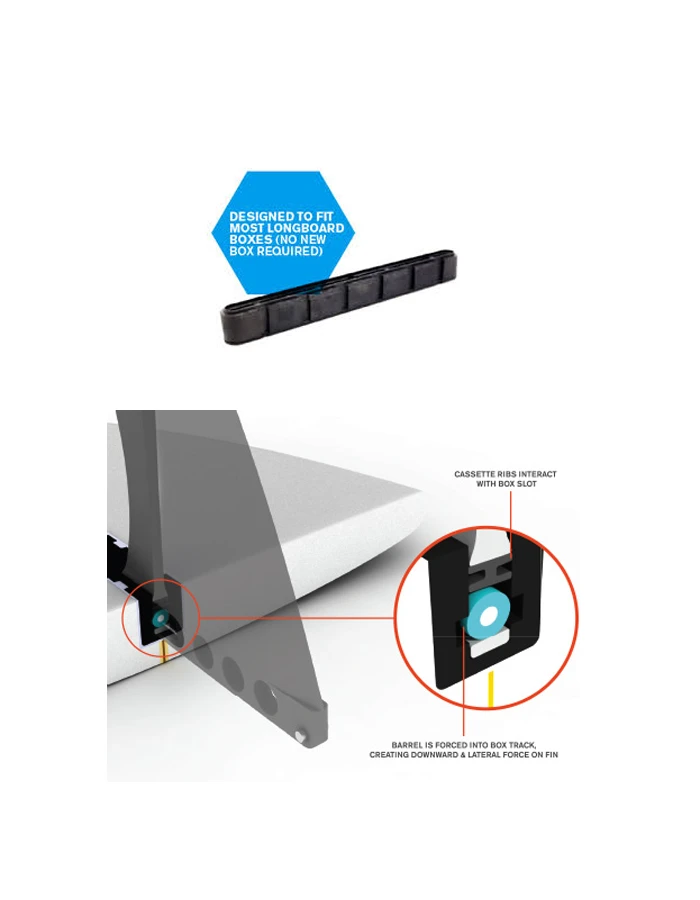 FCS II CONNECT 9.0" GLASS FLEX LONGBOARD FIN 4 FCS II CONNECT 9.0" GLASS FLEX LONGBOARD FIN - Image 4